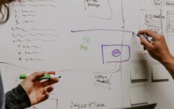 5 trend dell'inbound marketing da ricordare nel 2022